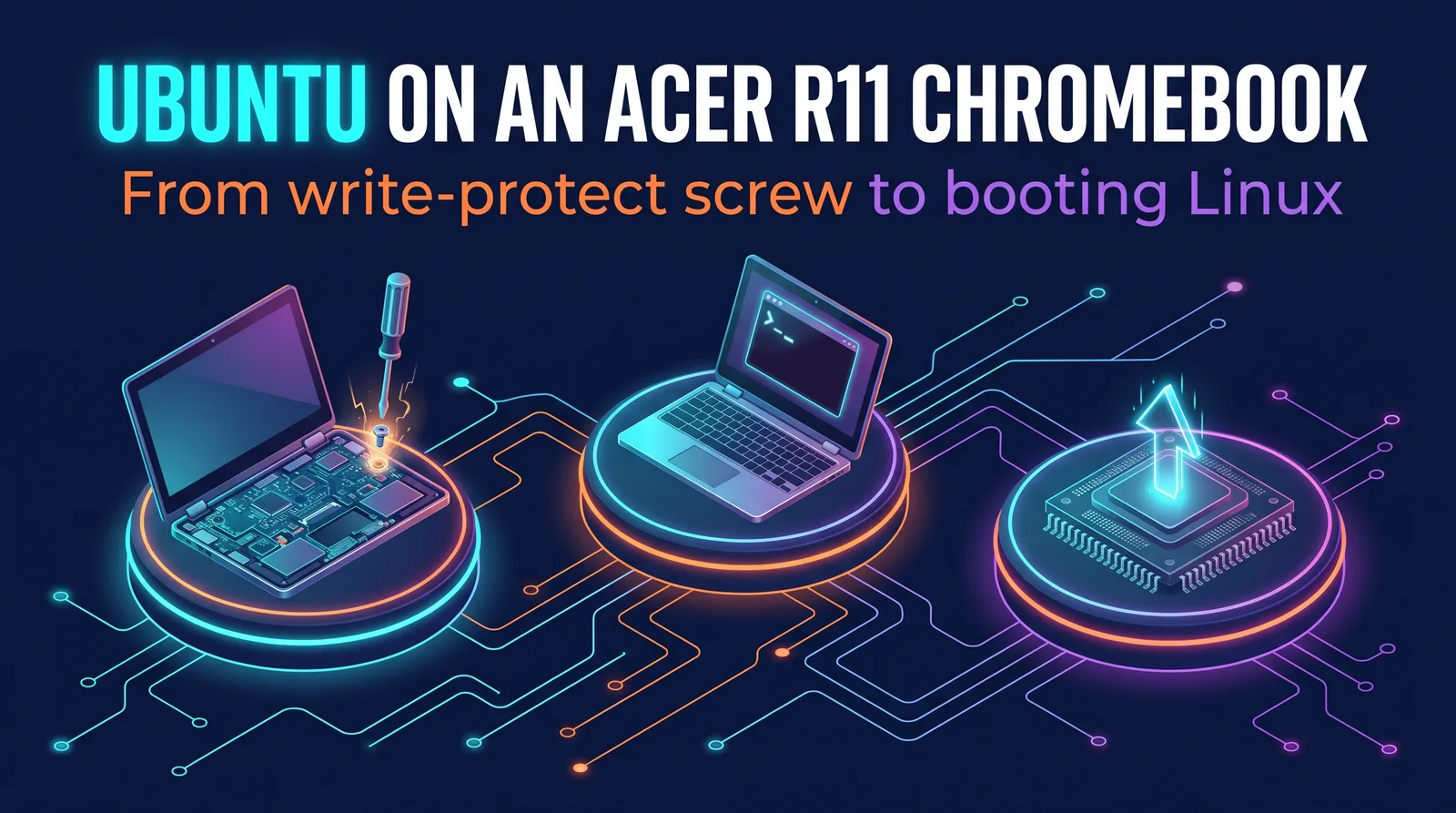 Ubuntu on an Acer R11 Chromebook